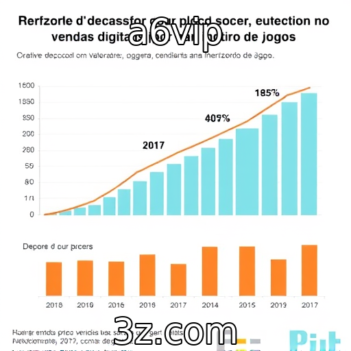 Crescimento das vendas digitais na indústria de jogos